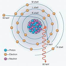 x ray imaging fundamentals radiology key