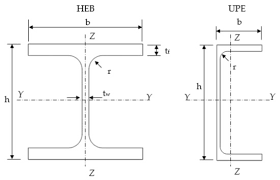 safety issues in buckling of steel