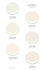 Choosing The Right Paint Colors For
