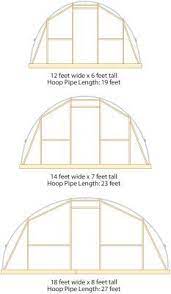 Diy Hoop House Plans Make The Most Of