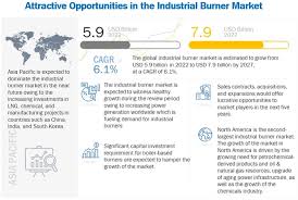 Industrial Burner Market Growth Drivers