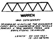 ncdot truss bridges