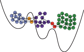 Chemical Kinetics And Mechanisms Of