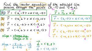 Lesson Equation Of A Straight Line