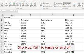 Display Formulas In Excel