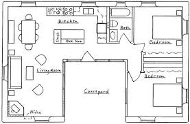 U Shaped House Plans