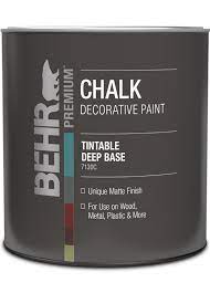 Decorative Chalk Paint Available In
