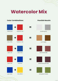 Free Watercolor Mixing Chart