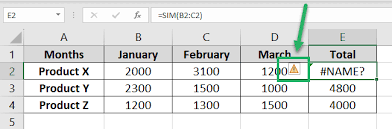 Green Triangle In Excel What It Means
