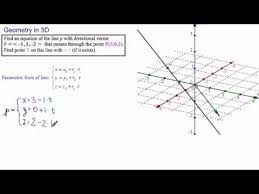 Equation Of Line Thru Point Parallel To
