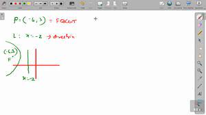 Points In An Xy Plane