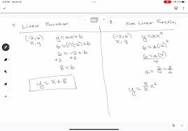 Create A Linear Function Equation That