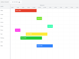 bryntum scheduler infinite scroll