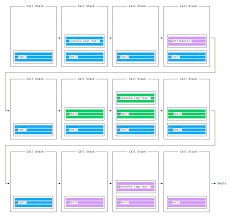 the node js event loop