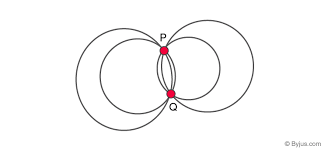 Circle Passing Through 3 Points