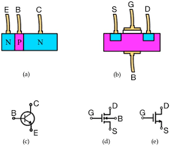 bipolar junction transistor as a sensor