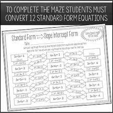 Slope Intercept Form