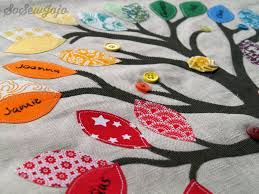 Tree Wall Hanging In Rainbow Colours