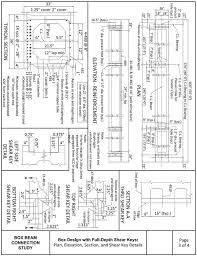 box beam connections