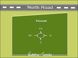 North Facing House Vastu