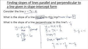 Slope Intercept Form For Parallel Lines