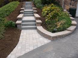 Nj Landscaping Cost Guide How Much