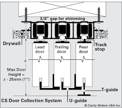 Telescoping Door Collection System Cs