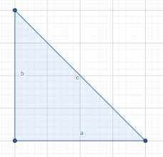 3d Pythagorean Theorem Overview