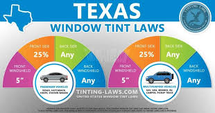 Texas Tint Laws 2023 Updated Car