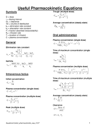 Useful Pharmacokinetic Equations
