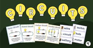 Circuits Bulletin Board Display Teach