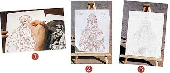 How An Icon Is Painted