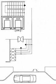 Accessibility Design Manual 2