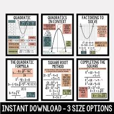 Quadratic Posters Quadratic Formula