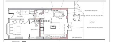 Building An Extension On A House What
