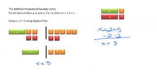 Solving Equations By Adding And