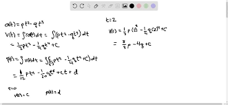 The Acceleration Of A Particle Varies