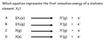 Higher Chemistry Unit 1 Consolidation