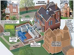 Mega Basements Dug Beneath London Homes