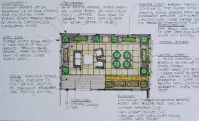 Mount Vic Roof Garden Earthwork