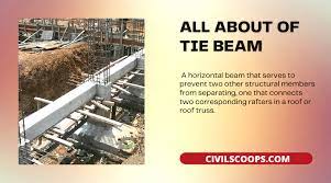 tie beam reinforcement details