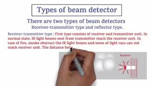 addresable beam detector at rs 25000