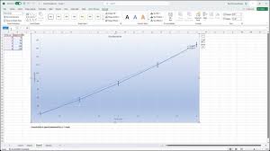 Name An Embedded Chart In Excel