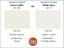 Benjamin Moore Swiss Coffee Oc 45