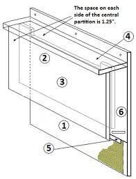 20 Diy Bat House Plans Insteading