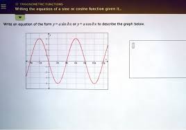 Solved Trigonometric Functions