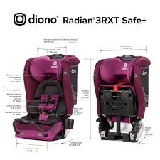 Diono Radian 3rxt Safeplus All In One