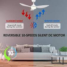 Carro Daisy 45 In Led Indoor Outdoor White Smart Ceiling Fan Dimmable Light And Remote Works With Alexa Google Home Siri
