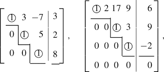 Gauss Jordan Method An Overview