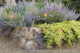 Beautiful Stone Raised Garden Beds